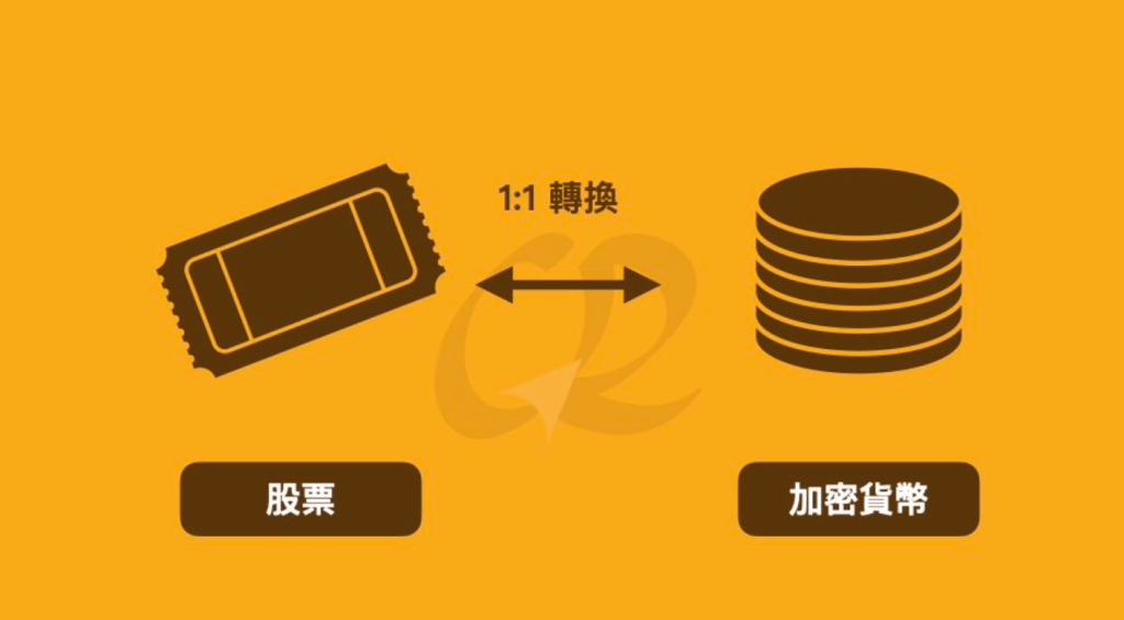 什么是代币化股票？它如何运作，投资安全吗？（全面解析）